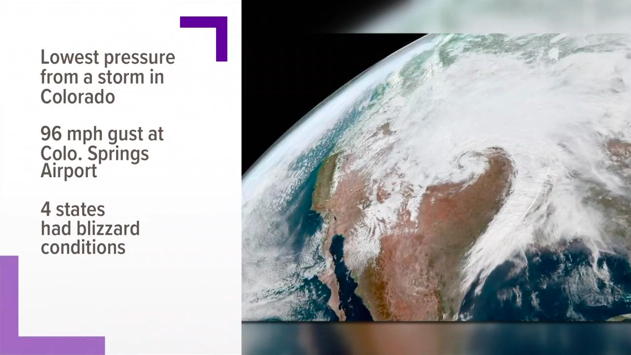 Lowest Barometric Pressure Ever Recorded On Earth The Earth Images